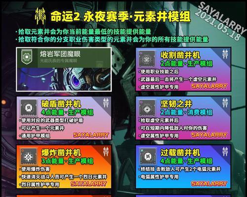泰坦武器手游攻略（终极武器选择与战术技巧，助你成为顶级泰坦战士）