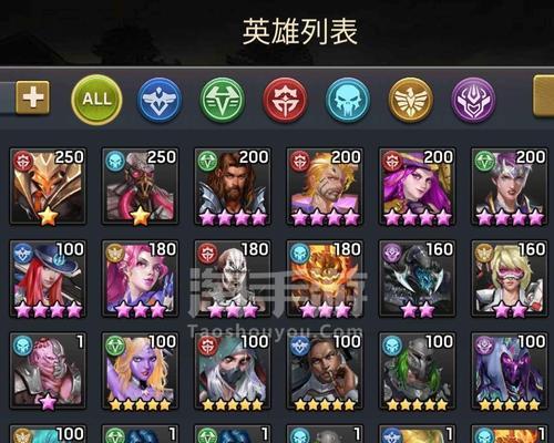 完美攻略（揭秘末日手游攻略，助你登顶终极胜利）