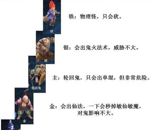 大话手游房屋攻略（玩转大话手游房屋系统，建造属于你的独特空间）