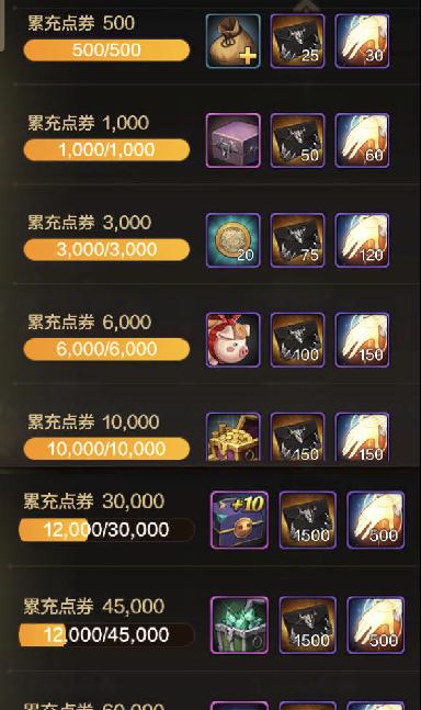 《征服Y城，成为最强指挥官》（攻略Y城，打造无敌战队，让世界见证你的统治力！）