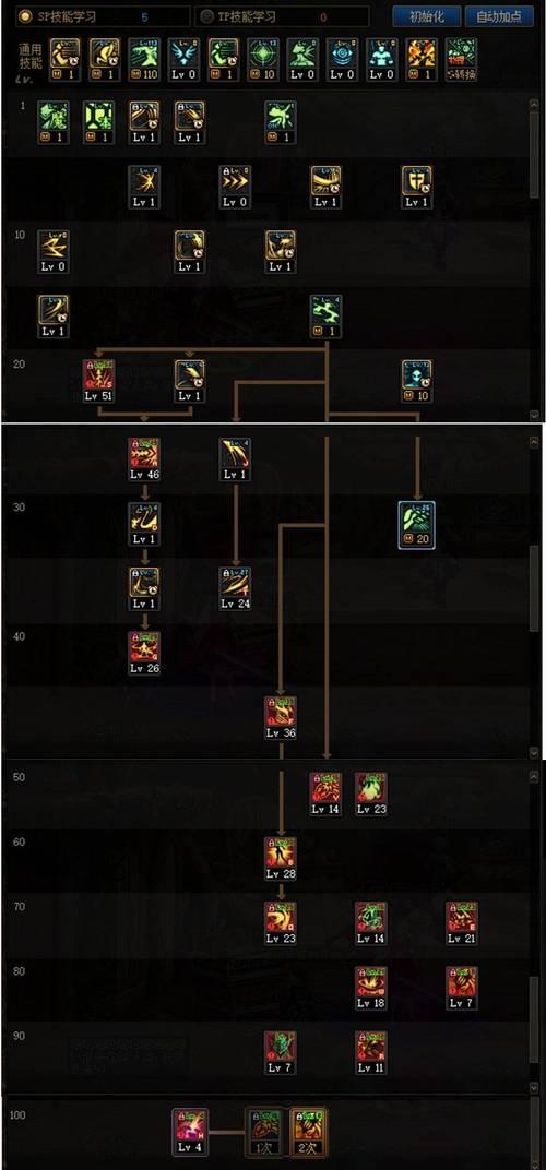 《手游最强剑魔攻略》（打造无敌剑魔一统江湖，让你成为玩家们的噩梦！）
