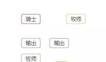 Ro手游巫师转职攻略（解锁巫师之门，成为强大的魔法师！）