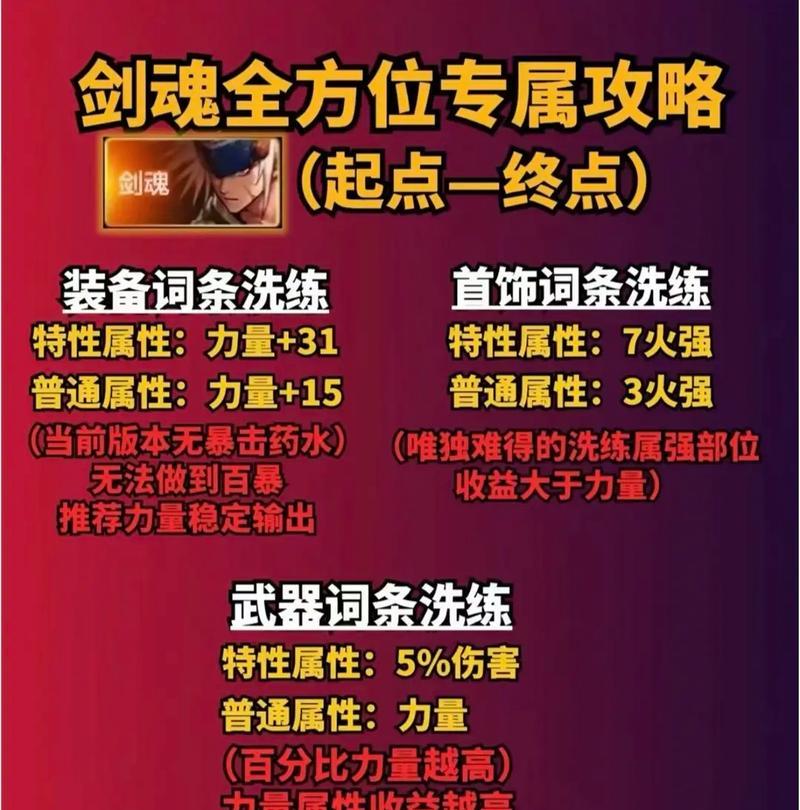 玩转地下城手游攻略（解锁无尽冒险，让你成为地下城之王）