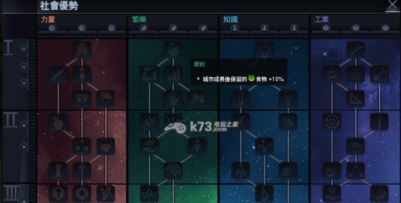 《征战疆场，征服天下——《文明VI》手游攻略大揭秘》（尽享策略之乐，征服全球文明的秘诀揭晓！）