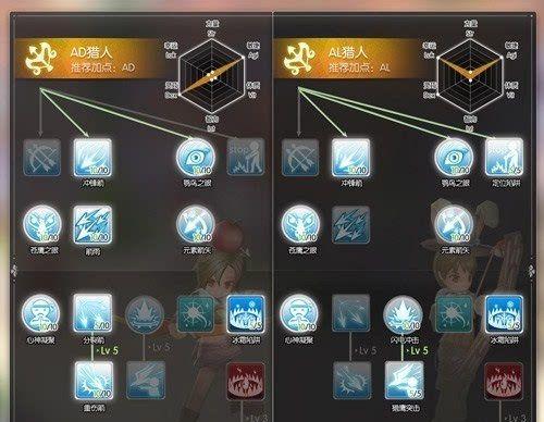 《征战无敌，射手称王》（揭秘手游最强射手攻略，成为游戏中的无敌王者！）