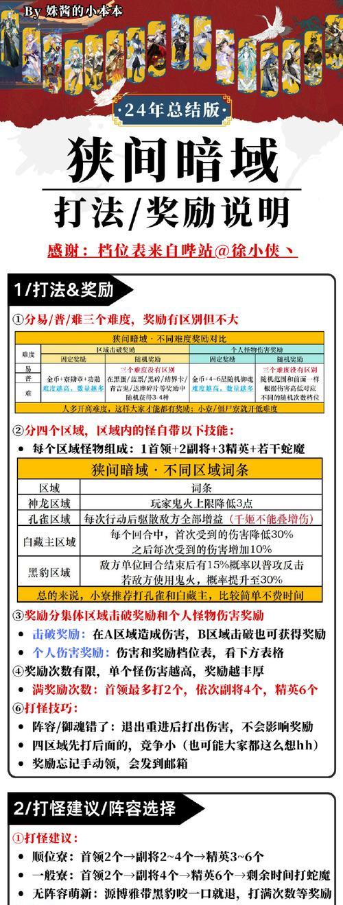 十万个冷笑话手游攻略大揭秘（成为笑话之王的绝佳指南）