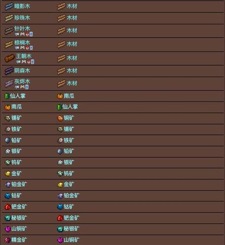 《泰拉瑞亚手游攻略大全》（提升游戏技巧，畅享丰富冒险体验）
