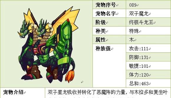 《双子手游攻略全揭秘》（开启绝世冒险，成为顶尖玩家！）