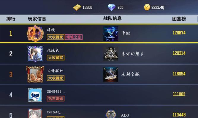武器阵容出装攻略（为你的英雄选择最佳武器阵容，成为无敌战神！）