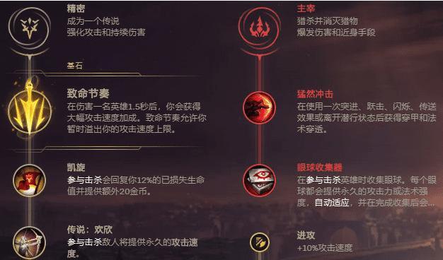 正义石像出装攻略（联盟手游正义石像出装搭配和技巧详解）