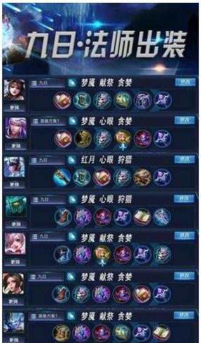 《以福星出装手游攻略最新》（掌握福星的最强出装，稳拿游戏胜利！）