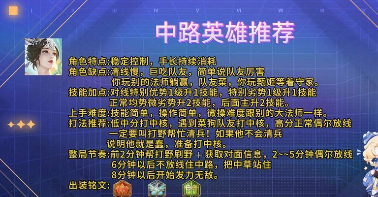 骚白铭文出装攻略（一文教你如何选择合适的铭文，让骚白成为攻城略地的最佳战士）