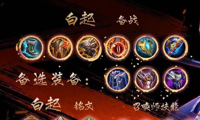 张大仙新版铭文出装攻略（打造最强战队，征服王者峡谷）