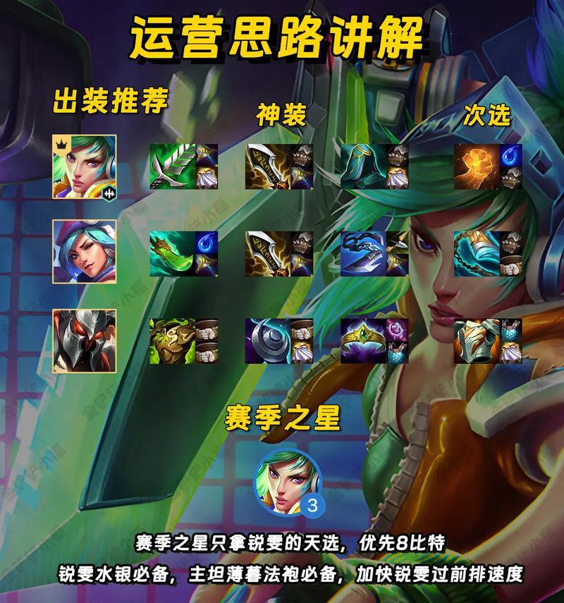 《锐雯出装最全攻略》（穿越召唤师峡谷的真剑豪之道）