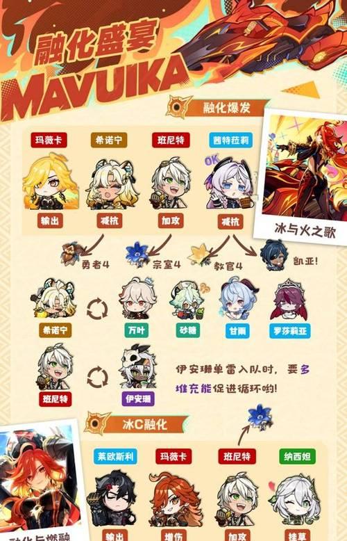 原神版本出装攻略（从头到脚，助你在原神世界中获得无敌战力！）