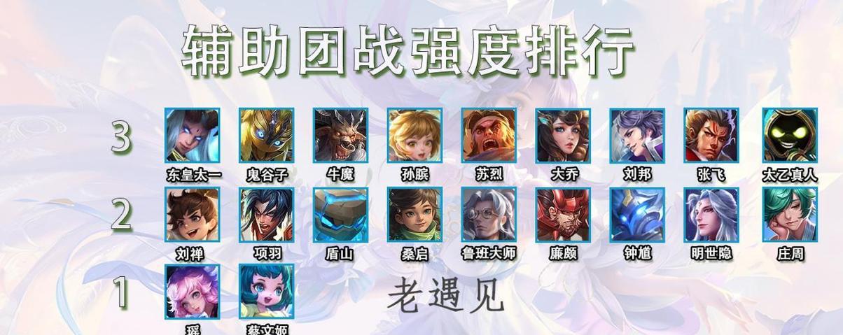 刘邦反野套路出装攻略（打破常规，创造反野奇迹！）