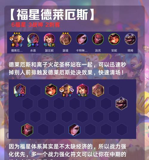 金铲铲福星玩法攻略-打造最强王者利器！（掌握金铲铲福星的核心技巧，夺取胜利的关键！）