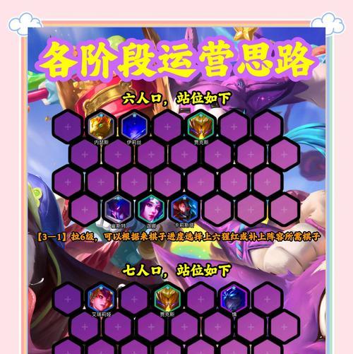 揭秘福星出装误区大全，助你登上巅峰（福星出装误区攻略，悄然改变你的游戏视野）
