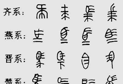 《嬴政出装铭文攻略》（打造最强王者嬴政的必备指南）