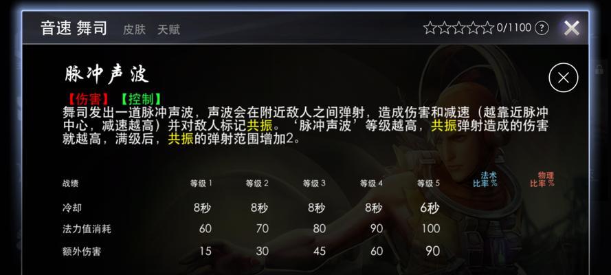 路小炮天赋出装攻略（探索天赋选择与装备搭配，打造强力射手输出！）