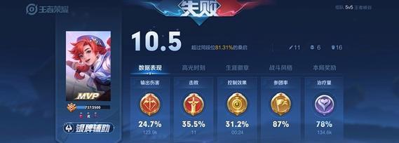 进化水晶出装攻略（突破装备极限，掌握进化水晶的奥秘）