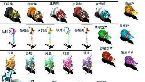 《问道端游木系出装攻略》（成为强大的木系修真者的关键步骤与装备选择）