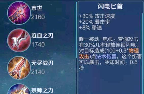 无尽出装攻略（火热对战，劈砍无情，掌握攻略，吕布威猛凶狠）