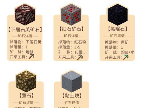 手机版MC挖矿攻略（全面指南，让你成为挖矿专家！）