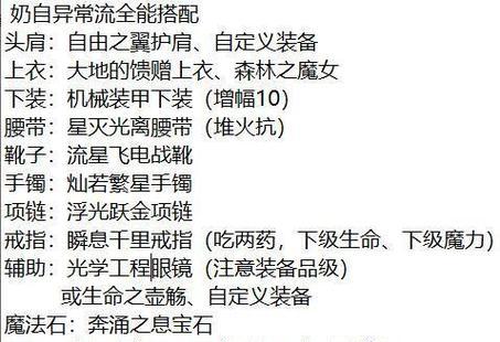 《DNF体力奶爸出装攻略》（打造强力辅助，成为战斗中的救世主）
