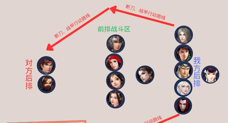 新倩女幽魂射手攻略（探索游戏玩法，成就射手之道）