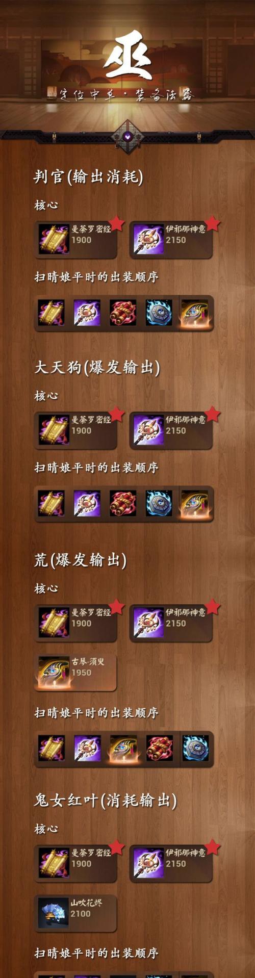 国际服盾山出装顺序攻略（成为坦克之王，击溃敌军！）