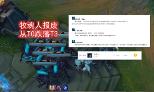 以暴力掘墓者出装顺序攻略（掌握暴力掘墓者的装备优先级，打造无敌辅助搭档！）