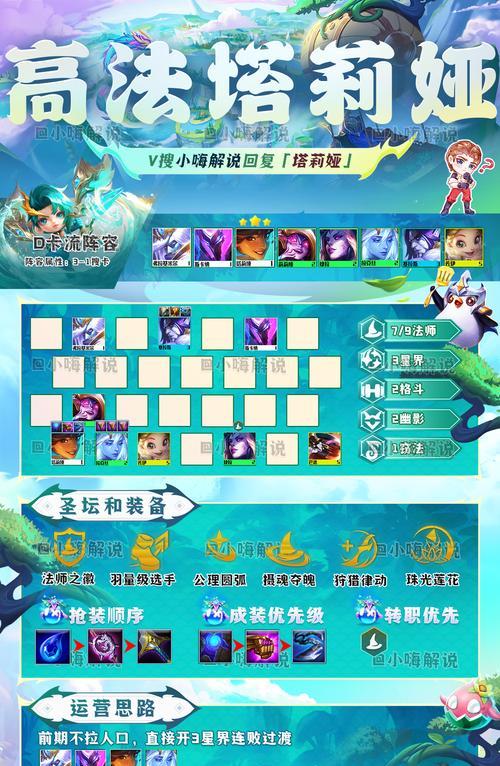 金灿灿王者出装攻略-全方位指南（打造最强王者霸主装备，称霸战场！）