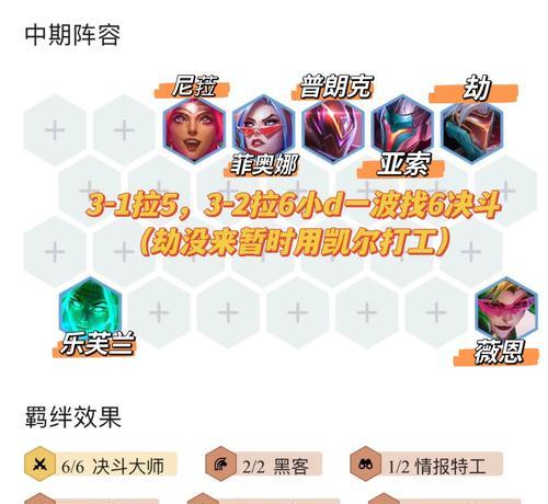《以金铲铲新人出装最新攻略》（金铲铲，助力新人在游戏中获得胜利！）