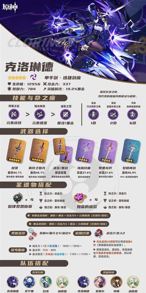 武器改版出装顺序攻略大全（掌握装备顺序，提升战斗力！）