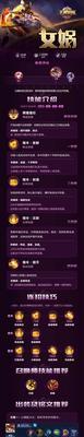 沈梦溪多种铭文出装攻略（挑战自我，打造最强沈梦溪，）