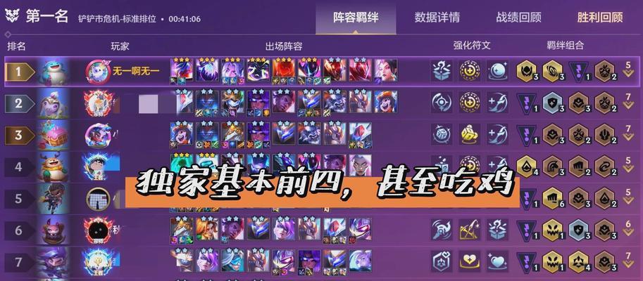 金灿灿王者出装攻略大全（玩转金灿灿，征战王者峡谷！）
