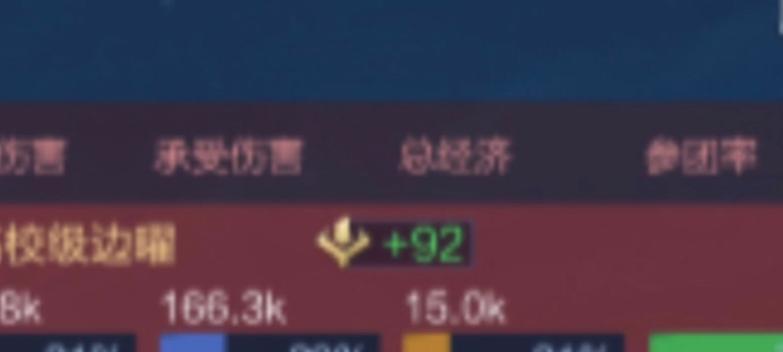 马可波罗出装与玩法攻略（探索世界的旅行家，马可波罗，如何选择装备与发挥其实力？）
