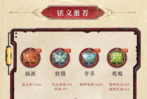 新手最强出装铭文攻略大全（打造无敌实力，成为王者荣耀新秀！）