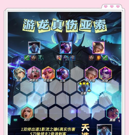 黑暗与征服亚索出装攻略（掌握亚索的力量，征服召唤峡谷！）