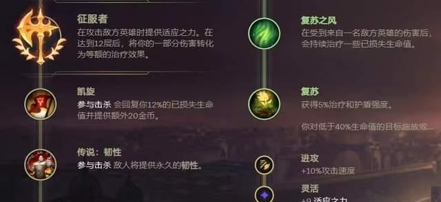 炼金士大乱斗（掌握关键装备，成为炼金士大乱斗中的战胜者）