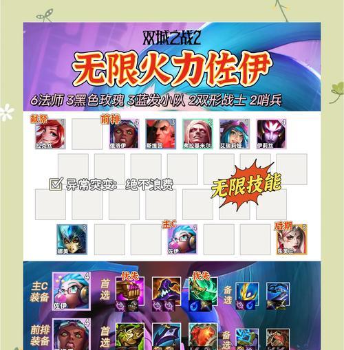 无限活力（打造最强英雄阵容，赢得无尽战斗！）