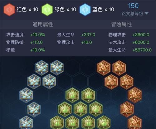 《吕布紫刀铭文出装攻略——战场霸主的必备利器》（吕布紫刀铭文出装攻略，打造无敌战神，无人能挡！）