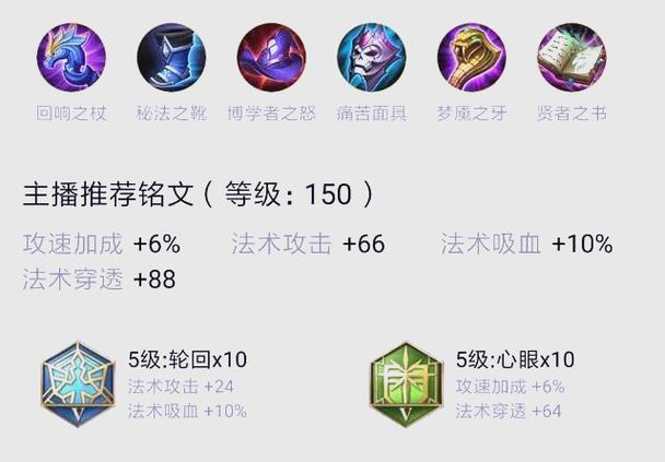 最新昭君出装攻略（解析昭君最强出装搭配，助你称霸王者峡谷！）